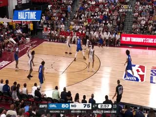 NBA夏季联赛 独行侠VS灰熊 20240716}