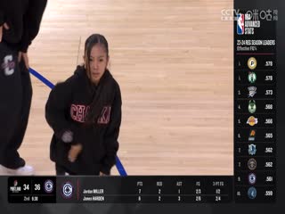 NBA季前赛 国王VS勇士 20241012}