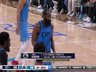 NBA常规赛 灰熊VS快船 20250322