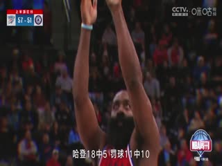 NBA常规赛 雷霆VS快船 20250324